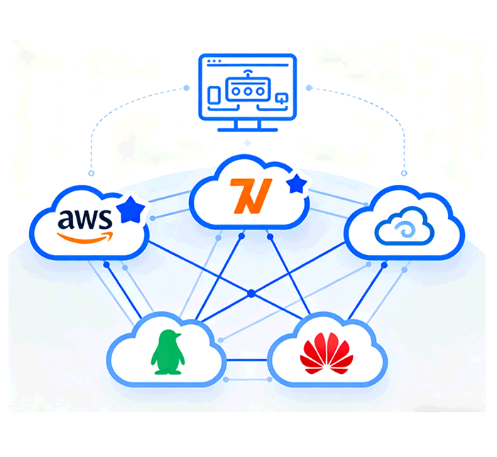 Multi-Cloud Connectivity Architecture Diagram